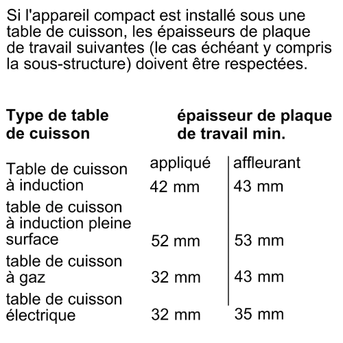 iQ700, Four intégrable compact avec fonction micro-ondes, 60 x 45 cm, Noir SIEMENS CM724G1B1 - vue 20