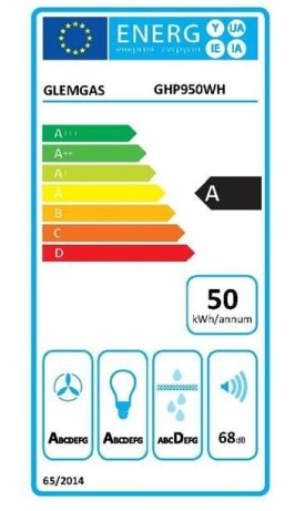Wandhaube Pyramide 90 cm weiß GLEM GHP950WH