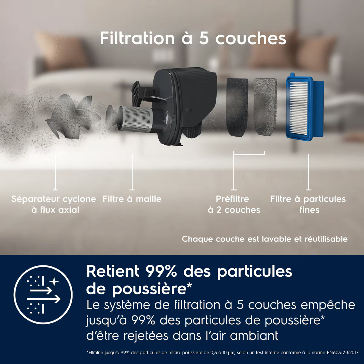 Aspirateur balai sans fil Electrolux 500 2en1 ES52CB18OG