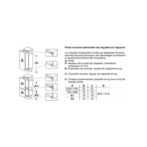 Réfrigérateur congélateur Combiné Intégrable Bosch KIS86AFE0 - vue 11