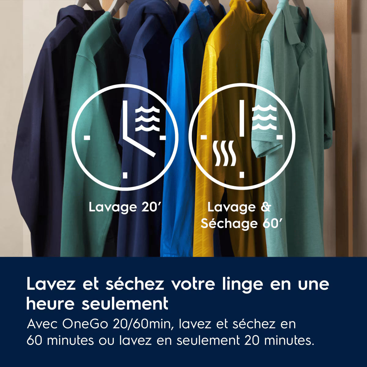 Lave-linge séchant SteamCare 700 10/6 kg ELECTROLUX EW7IW2066BG