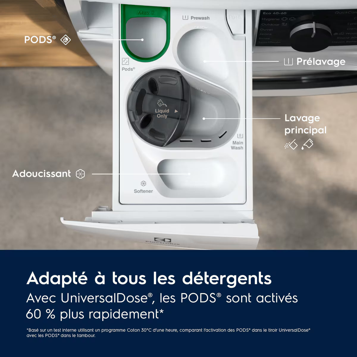 Lave-linge hublot Pose-libre SensiCare 600 9 kg ELECTROLUX EW6FI1429OV