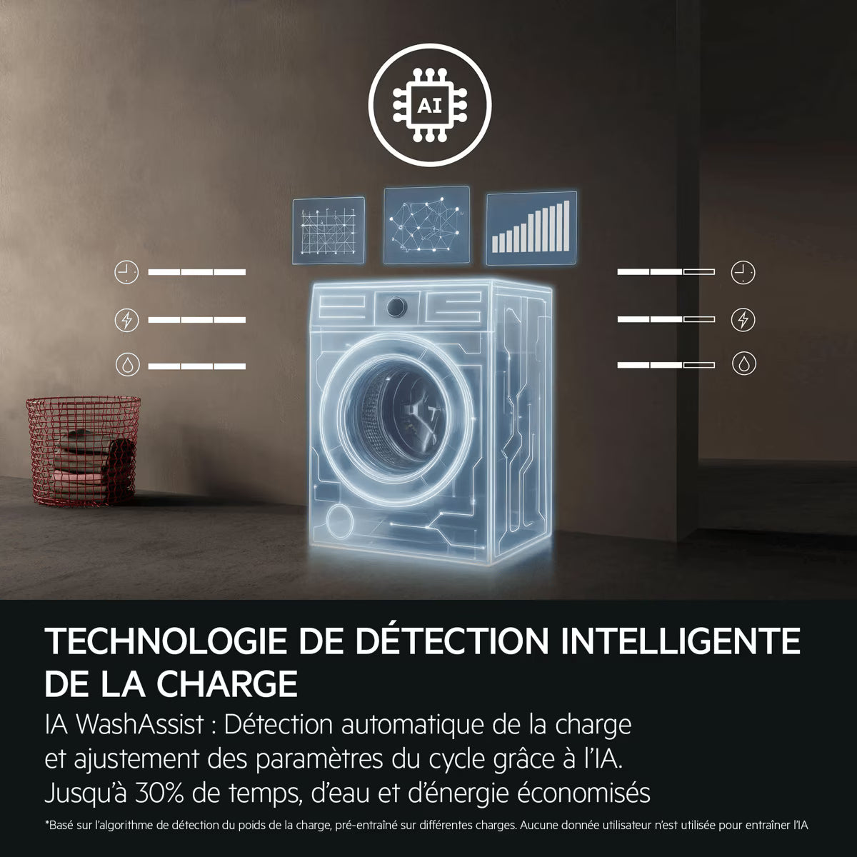Lave-linge hublot Pose-libre Série 6000 Prosense® 9 kg AEG LFE6EG94AD