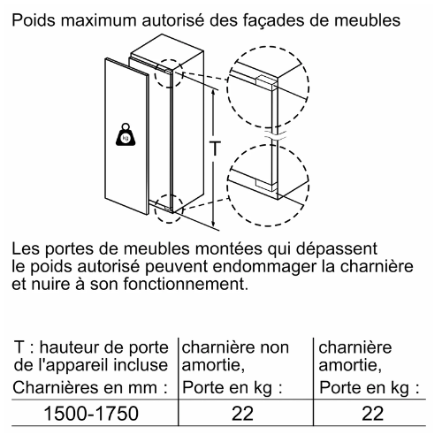 iQ300, Réfrigérateur intégrable, 177.5 x 56 cm, charnières pantographes SIEMENS KI81RVFE0 - vue 7