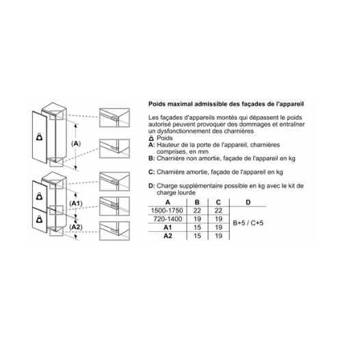 iQ300, Réfrigérateur combiné intégrable, 177.2 x 54.1 cm SIEMENS KI87VVFE1 - vue 13