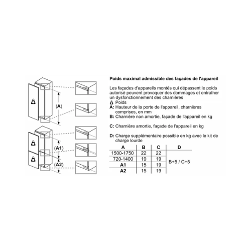 iQ500, Réfrigérateur combiné intégrable, 177.2 x 55.8 cm SIEMENS KI86SADE0 - vue 16