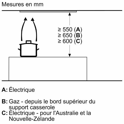 Groupe filtrant N70 86 cm Inox NEFF D58ML66N1 - vue 2