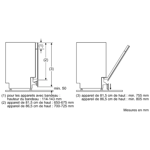 charnière mobile installation BOSCH SMZ5003 - vue 2