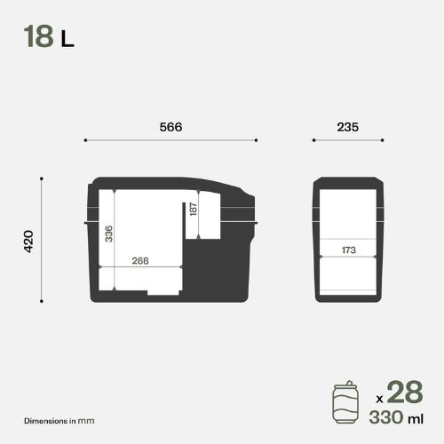 Réfrigérateur portable, 18 L, INDEL B Travel Box TB18 - vue 5
