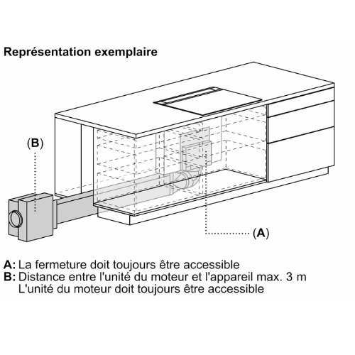 Installation des accessoires BOSCH DSZ1WW1M1 - vue 5