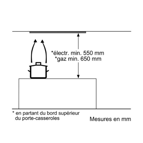 Hotte Filtrante 49 cm BOSCH DLN53AA70 - vue 10