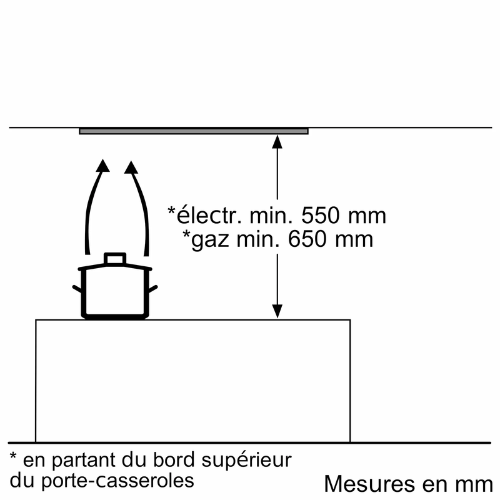 Groupe filtrant SIEMENS LB53NAA30 - vue 6