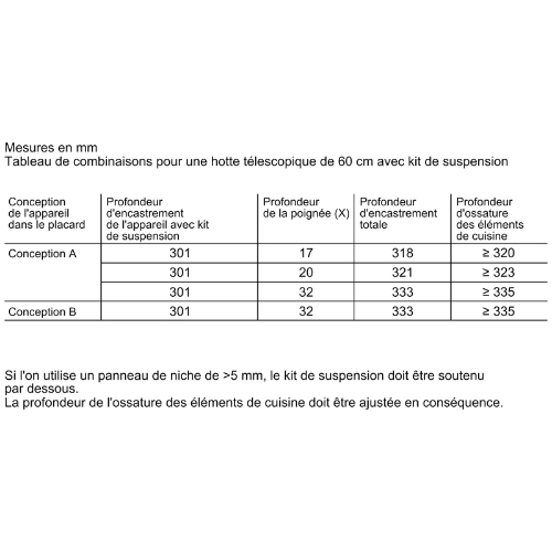 CADRE D'ABAISSEMENT POUR HOTTE BOSCH DSZ4660 - vue 6