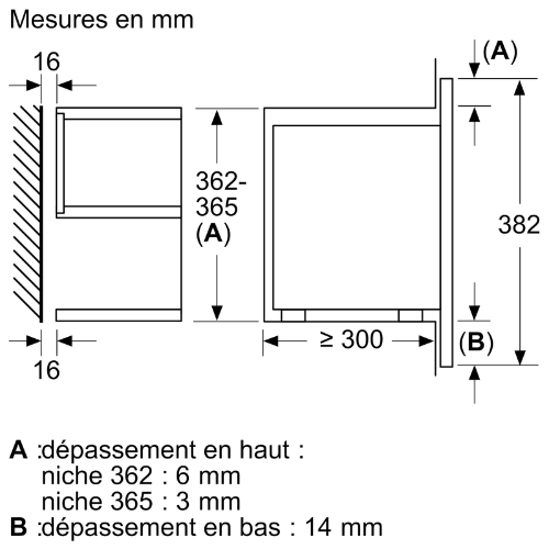 Série 8, Micro-ondes intégrable, Noir BOSCH BFL7221B