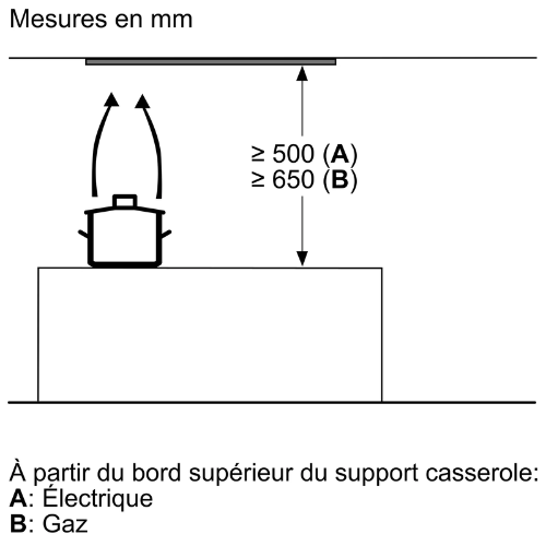 Série 4, Hotte design intégré, 90 cm, clear glass BOSCH DBB96AF60 - vue 7