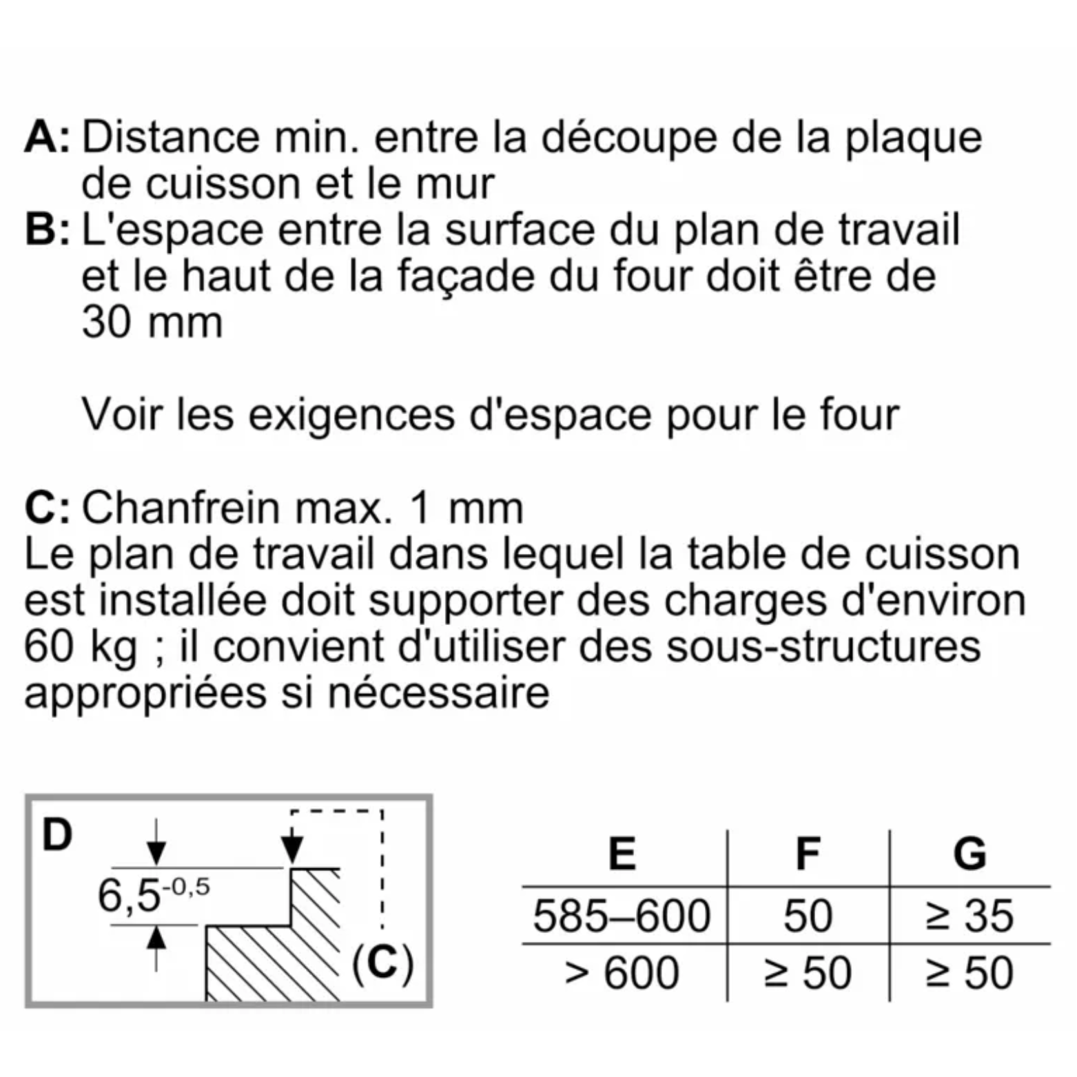 N 90, Table à induction, 90 cm, Noir, à fleur de plan NEFF T69PTX4L0 - vue 9
