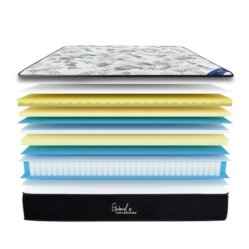 MATELAS A RESSORTS ENSACHES PLAZA 90x190x30cm EURODESIGN PLAZA90 - vue 8