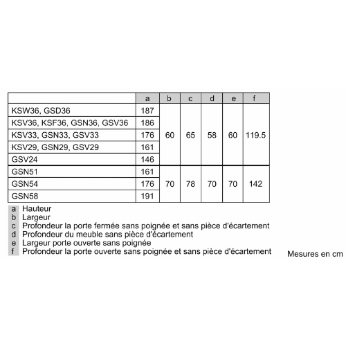 Congélateur armoire no frost pose-libre 190 X 70 cm blanc serie 6, Bosch GSN58AWEV - vue 9