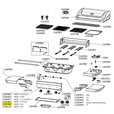 Console noire barbecue Campingaz Compact 3 LS – 2187902