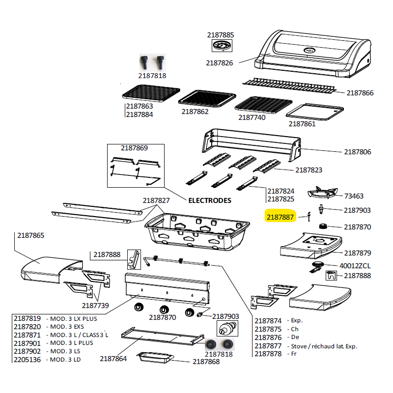 Électrode réchaud latéral barbecue Campingaz Compact 3 – 2187887